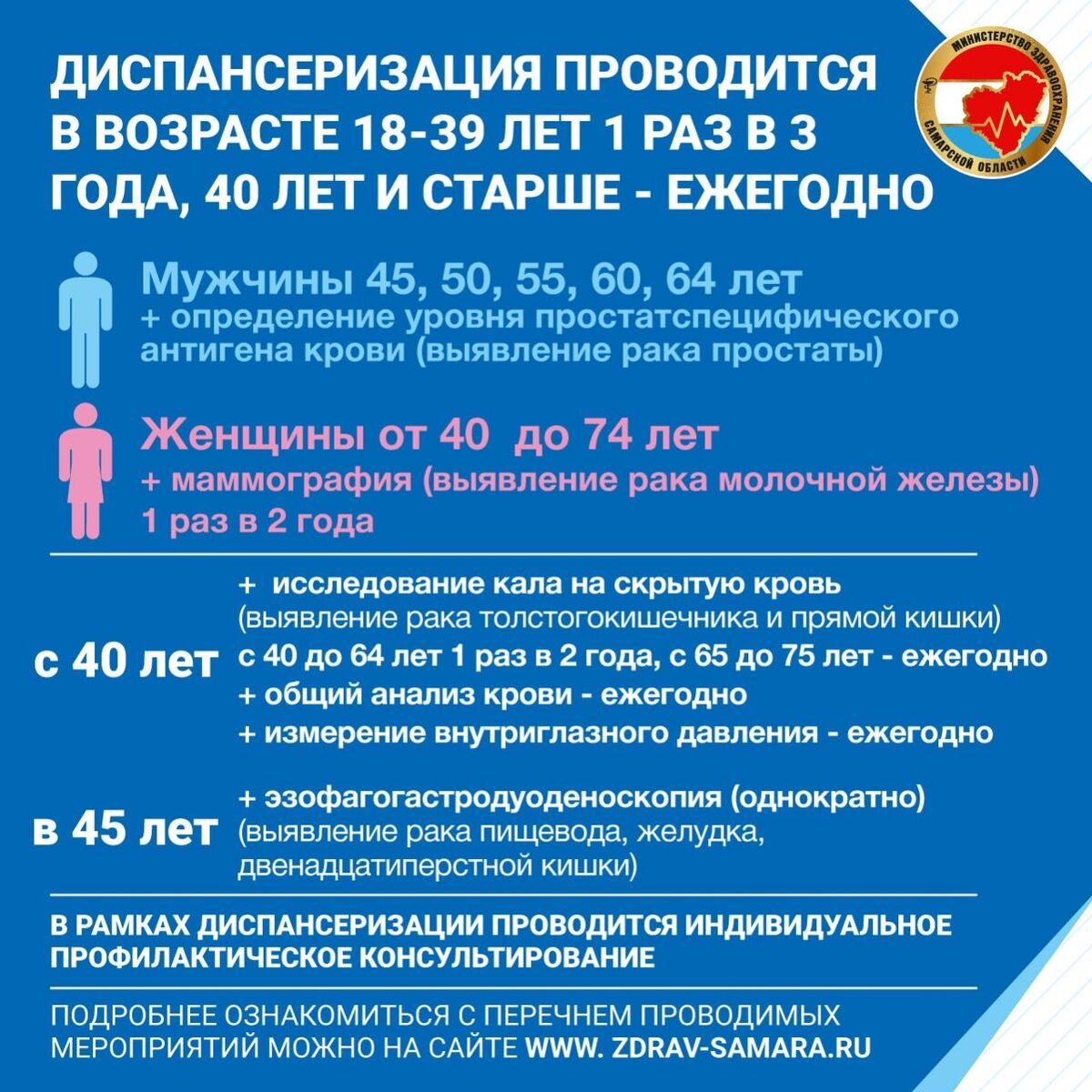 Самарская городская поликлиника № 13 Новости - Приглашаем Вас на бесплатный  профилактический медицинский осмотр и диспансеризацию.