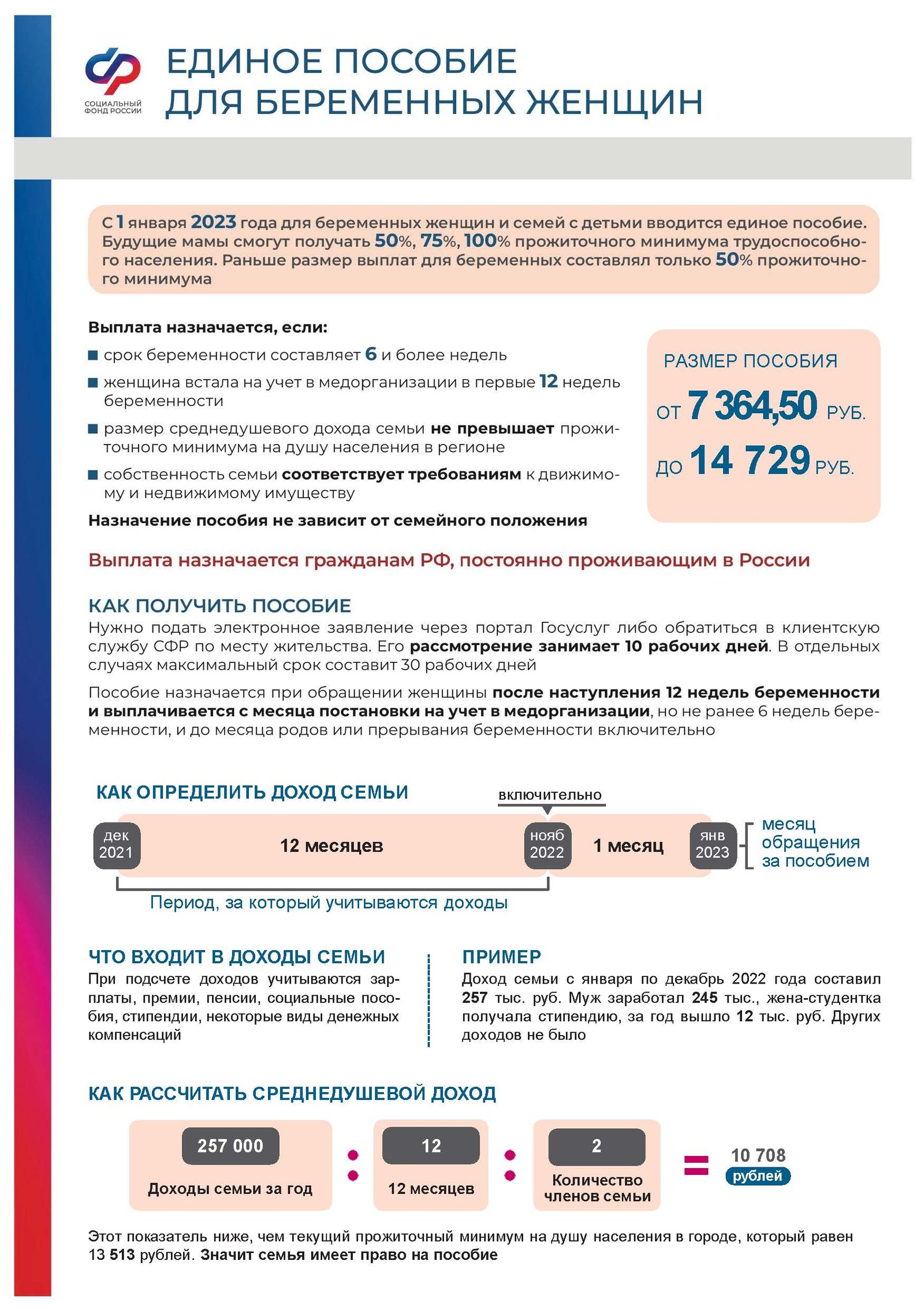 Меры социальной поддержки граждан. Номер ЕДИНОГО КОНТАКТ-ЦЕНТРА ПО  СОЦИАЛЬНЫМ ВОПРОСАМ | 28.02.2023 | Самара - БезФормата