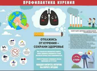 Профилактика курения