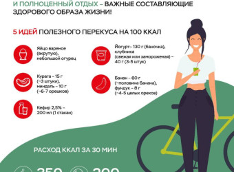 Физическая активность - залог здоровья!