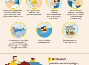 Энтеровирусная инфекция. Памятка населению.