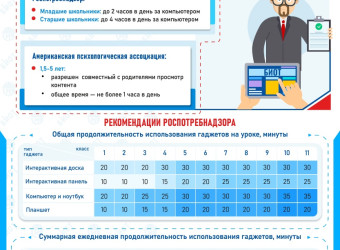 Цифровая безопасность