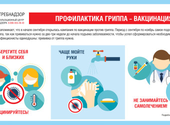 Профилактика гриппа и ОРВИ