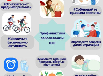 Неделя профилактики заболеваний ЖКТ