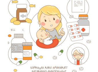 Важность правильного грудного вскармливания