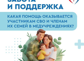 Медицинская помощь участникам СВО, членам их семей и ветеранам боевых действий