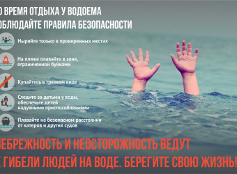 Отдых у воды 