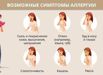 Аллергия – это хроническое заболевание