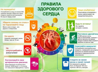 ❤️ НЕДЕЛЯ ПРОФИЛАКТИКИ СЕРДЕЧНО-СОСУДИСТЫХ ЗАБОЛЕВАНИЙ ❤️ 