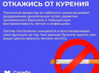 Уважаемое население! Ознакомьтесь с профилактикой хронических неинфекционных заболеваний легких