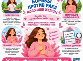 Уважаемое население ! Ознакомьтесь с правилами профилактики рака молочной железы 