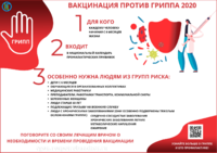 Поступила вторая партия детской вакцины против гриппа. Приглашаем Всех желающих.