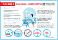 Ответы на вопрос о вакцинации: COVID19 и ГРИПП