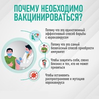 Вакцинация-защищает!