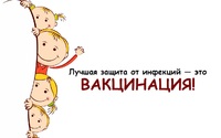 Вакцинопрофилактики детей, очень важный аспект профилактики здоровья!