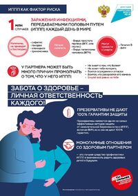 Ответственное отношение к репродуктивному здоровью