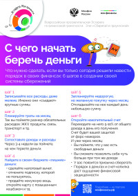 «Эстафета «Мои финансы»