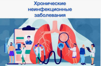 Состоялась школа здоровья по "Сахарному диабету"