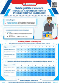 Цифровая безопасность