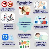 Неделя профилактики заболеваний ЖКТ