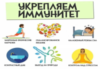 Пять способов укрепить иммунитет