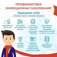 Инфекционные заболевания: как защититься?