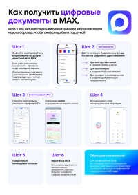 Цифровые версии удостоверений прямо в мобильном приложении «МАХ»