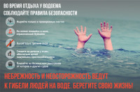 Отдых у воды 