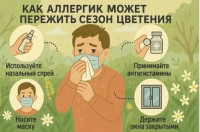 Профилактика острых аллергических заболеваний