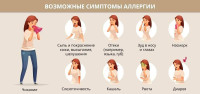 Аллергия – это хроническое заболевание