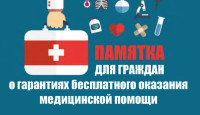 ПАМЯТКА для граждан о гарантиях бесплатного оказания медицинской помощи