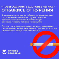 Уважаемое население! Ознакомьтесь с профилактикой хронических неинфекционных заболеваний легких